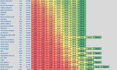 开云APP下载:开云:媒体预测新赛季欧冠：利物浦&阿森纳领跑夺冠预测榜单