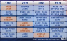 开云:开云APP:2025乒超联赛赛程直播时间表 今天（6月9日）比赛对阵名单