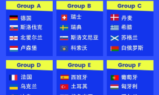 开云官网:开云官网:欧洲区分组：葡萄牙好签，意大利挪威同组，西班牙土耳其同组