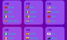 开云体育:开云APP下载:U17女足世界杯中国女足与美国队同组