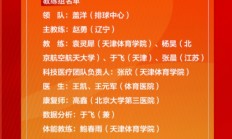 开云体育:赵勇任中国女排主教练 2025年国家女排集训名单公布